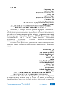 Анализ финансовой устойчивости страховых организаций Республики Беларусь