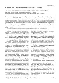 Рак гортани в Тюменской области в 2014-2018 гг