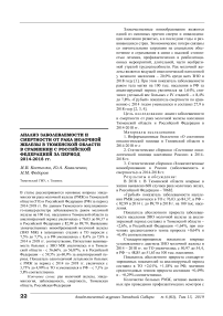 Анализ заболеваемости и смертности от рака молочной железы в Тюменской области в сравнении с Российской Федерацией за период 2014-2018 гг