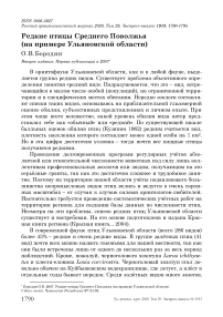 Редкие птицы Среднего Поволжья (на примере Ульяновской области)