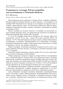 О промысле глухаря Tetrao urogallus «на галечниках» в Томской области