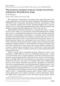 Численность водяных птиц на северо-восточном побережье Каспийского моря