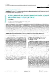 Источники происхождения серозных карцином яичника высокой степени злокачественности