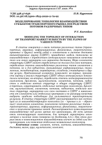 Моделирование топологии взаимодействия субъектов транспортного рынка посредством потоков различных типов