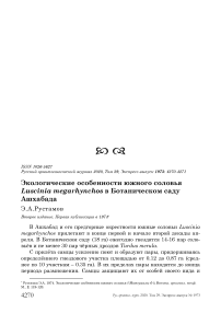 Экологические особенности южного соловья Luscinia megarhynchos в Ботаническом саду Ашхабада