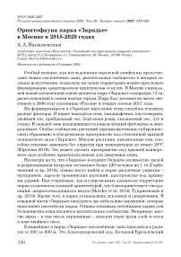 Орнитофауна парка «Зарядье» в Москве в 2018-2020 годах