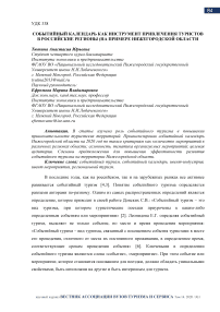 Событийный календарь как инструмент привлечения туристов в российские регионы (на примере Нижегородской области)