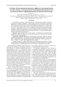 Erratum: Демонстрация резонансных эффектов типа расщепления Аутлера–Таунса, электромагнитно-индуцированной прозрачности и резонансов Фано в деформированном волноводном резонаторе