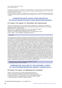 Comparative analysis of the exosomal cargo of the estrogen-resistant breast cancer cells