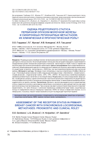 Оценка рецепторного статуса первичной опухоли молочной железы и синхронных регионарных метастазов: их клиническая и прогностическая роль?