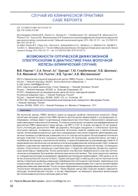 Возможности оптической диффузионной спектроскопии в диагностике рака молочной железы (клинический случай)