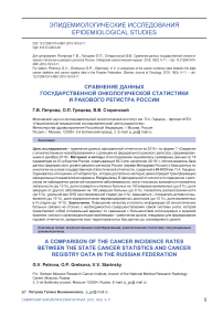 Сравнение данных государственной онкологической статистики и ракового регистра России