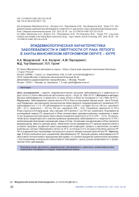 Эпидемиологическая характеристика заболеваемости и смертности от рака легкого в Ханты-Мансийском автономном округе – Югре