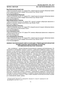 Влияние узкоспектрального света в сочетании с предпосадочной обработкой луковиц тюльпана «Фитоспорином» на качество при зимне-весенней выгонке тюльпанов