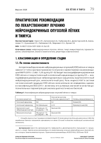 Практические рекомендации по лекарственному лечению нейроэндокринных опухолей лёгких и тимуса