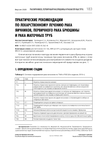 Практические рекомендации по лекарственному лечению рака яичников, первичного рака брюшины и рака маточных труб