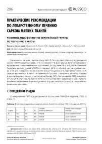 Практические рекомендации по лекарственному лечению сарком мягких тканей. Рекомендации Восточно-Европейской группы по изучению сарком