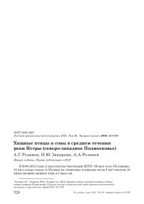 Хищные птицы и совы в среднем течении реки Истры (Северо-Западное Подмосковье)