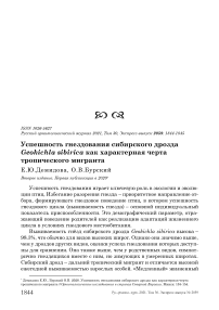 Успешность гнездования сибирского дрозда Geokichla sibirica как характерная черта тропического мигранта