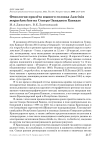 Фенология прилёта южного соловья Luscinia megarhynchos на Северо-Западном Кавказе