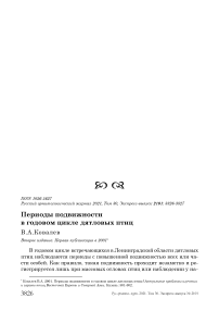 Периоды подвижности в годовом цикле дятловых птиц