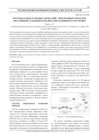 Протокол обнаружения аномалий с внедренным модулем негативной селекции и правилами машинного обучения