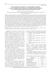 Экспериментальные исследования плавных согласующих переходов на основе неоднородных участков микрополосковой линии передачи