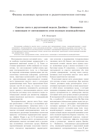 Сжатие света в двухатомной модели Джейнса - Каммингса с зависящим от интенсивности атом-полевым взаимодействием