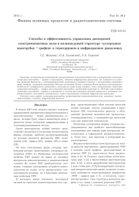 Способы и эффективность управления дисперсией электромагнитных волн в волноведущей структуре "углеродная нанотрубка - графен" в терагерцовом и инфракрасном диапазонах