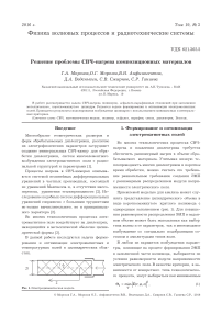 Решение проблемы СВЧ-нагрева композиционных материалов