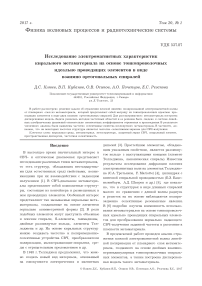 Исследование электромагнитных характеристик кирального метаматериала на основе тонкопроволочных идеально проводящих элементов в виде взаимно ортогональных спиралей