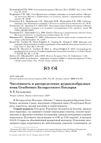 Численность и распределение журавлеобразных птиц Gruiformes Белорусского Поозерья