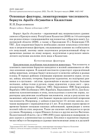 Основные факторы, лимитирующие численность беркута Aquila chrysaetos в Казахстане