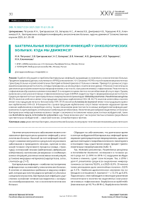 Бактериальные возбудители инфекций у онкологических больных: куда мы движемся?