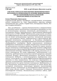 Система показателей оценки экономического потенциала компании на основе информации, представленной в бухгалтерской (финансовой) отчетности