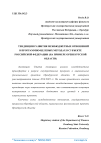 Тенденции развития межбюджетных отношений в программно-целевых методах в субъекте Российской Федерации (на примере Оренбургской области)