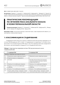 Практические рекомендации по лечению рака анального канала и кожи перианальной области