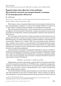 Характеристика фауны птиц района валуйской опытно-мелиоративной станции (сталинградская область)