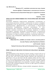 Показатели эффективности стратегических методов