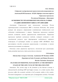 Особенности управления персоналом на разных стадиях жизненного цикла организации