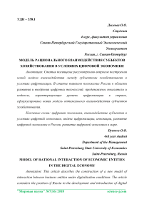 Модель рационального взаимодействия субъектов хозяйствования в условиях цифровой экономики