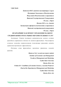 Франчайзинг как проект управления малым и средним бизнесом на рынке образовательных услуг