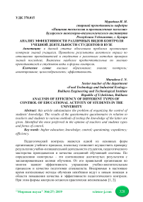 Анализ эффективности различных видов контроля учебной деятельности студентов в вузе