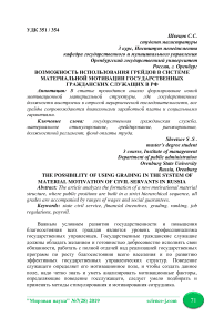 Возможность использования грейдов в системе материальной мотивации государственных гражданских служащих в РФ