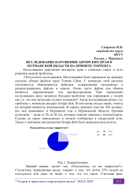 Исследование нарушения авторских прав в Мурманской области на примере торрента
