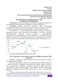 Анализ интеграции Белоруссии в мировую экономику