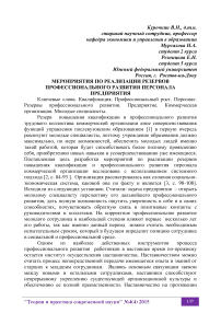 Мероприятия по реализации резервов профессионального развития персонала предприятия