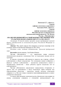 Анализ предприятий частной формы собственности в Уральском федеральном округе за 2012-2014 гг