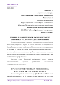 Влияние промышленности на экологическую ситуацию в Уральском федеральном округе