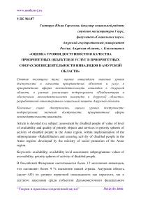 Оценка уровня доступности и качества приоритетных объектов и услуг в приоритетных сферах жизнедеятельности инвалидов в Амурской области